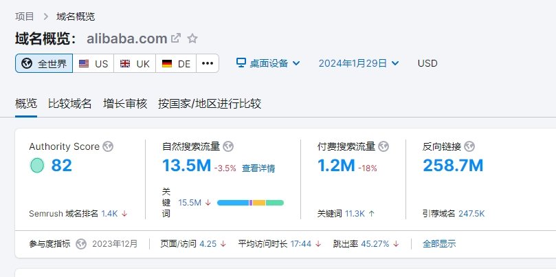 alibaba