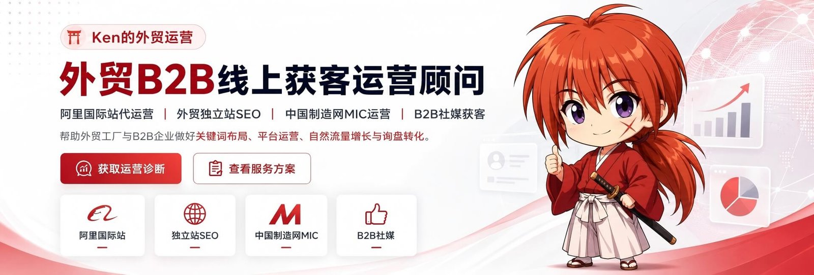 Ken的外贸运营