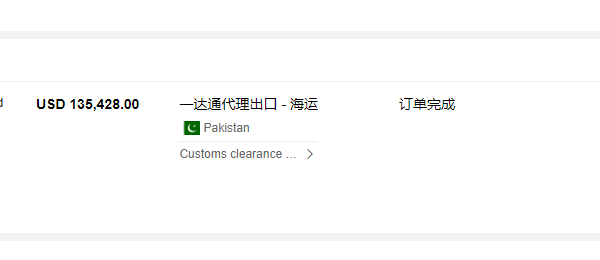 巴基斯坦信用证