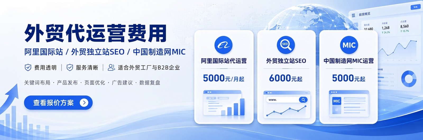 代运营价格