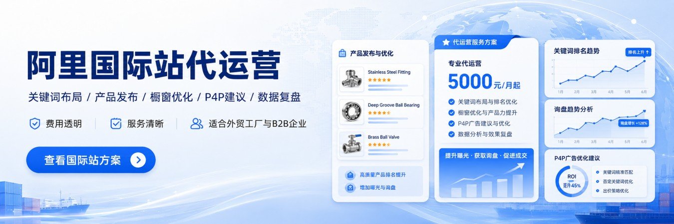 国际站代运营费用