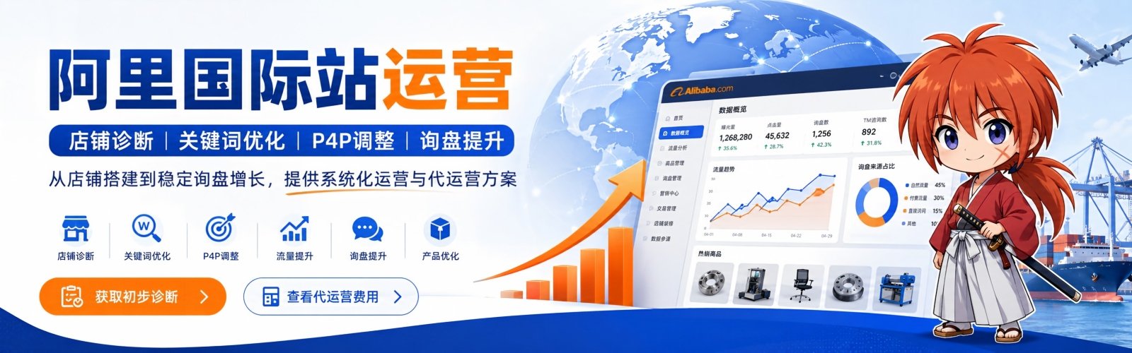 国际站运营